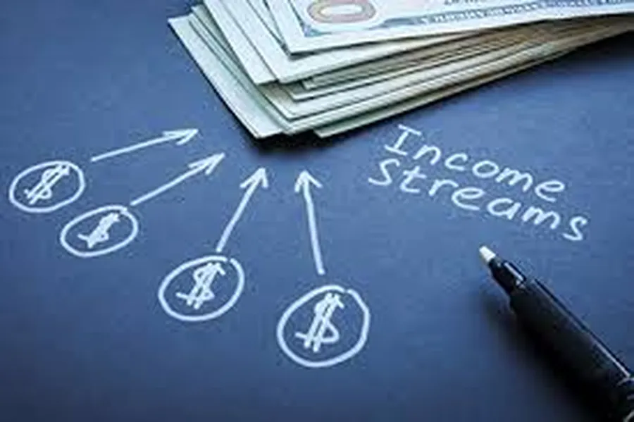 Multiple Income Streams How to create multiple income streams and passive cash flow for beginners