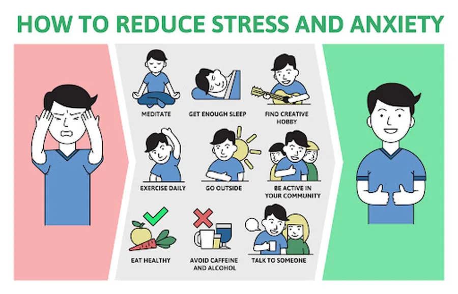 How to reduce stress and anxiety naturally without clinical medication