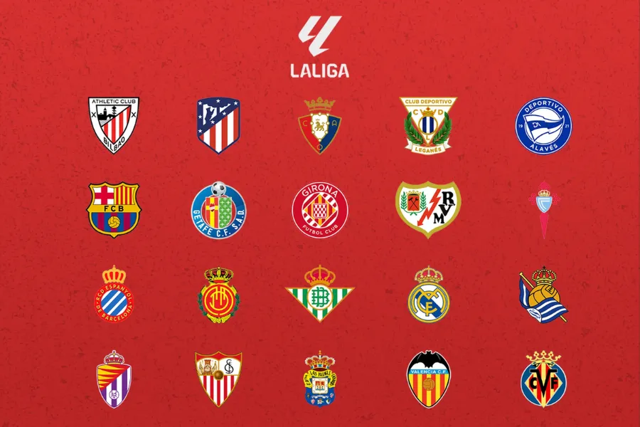 A comprehensive list of football clubs in Spain by division and league